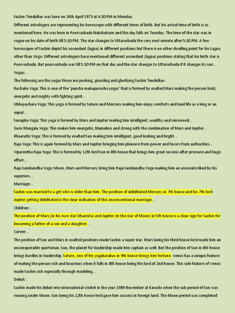 Sachin Tendulkar Was Born on 24th April 1973 at 4 Divination Hindu