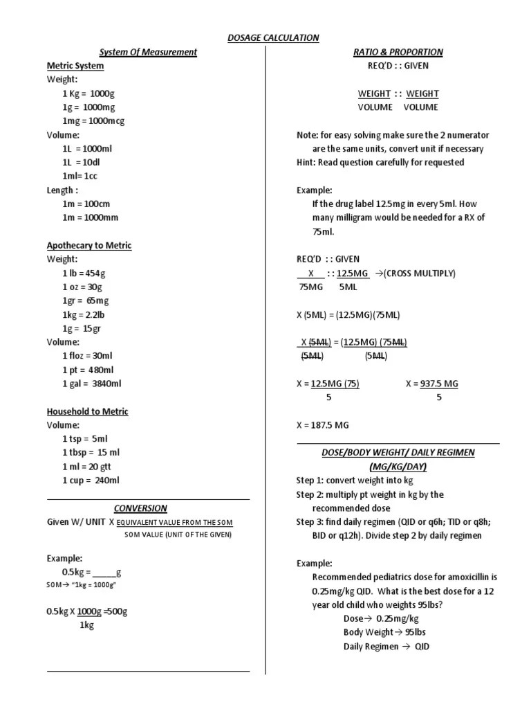 Dosage Calculation Course Review Dose (Biochemistry) Intravenous