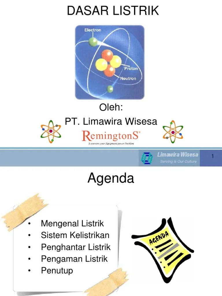 Dasardasar kelistrikan