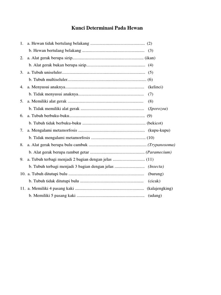 Contoh Kunci Determinasi Tumbuhan Lengkap – Sekali