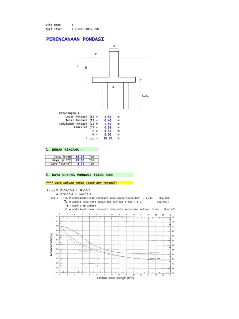Pondasi 3 Bor Pile-Terzagi | PDF