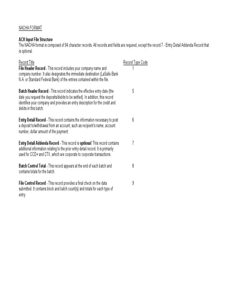 Nacha Format Debits And Credits Financial Transaction