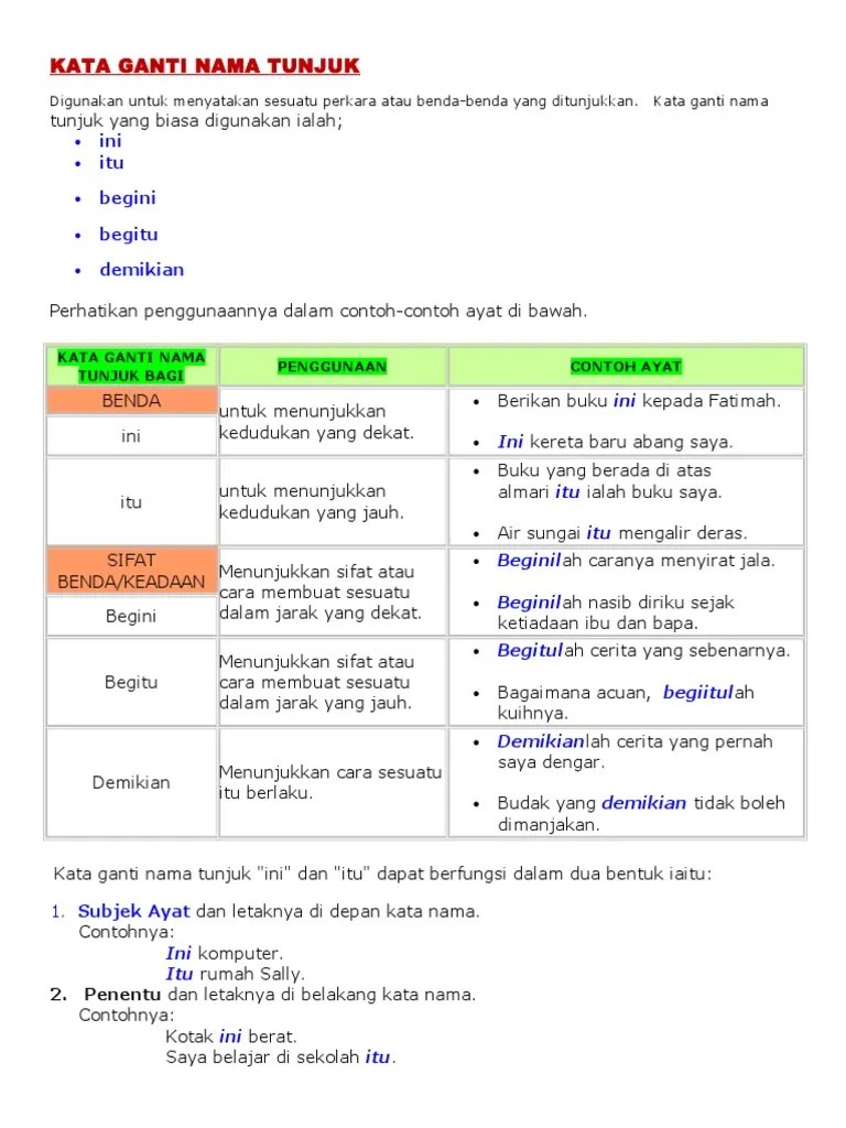 Latihan Kata Ganti Nama Tunjuk Umum Dan Tempat Sangkil