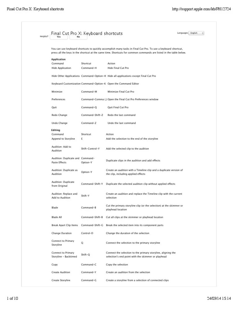 Final Cut Pro X Keyboard Shortcuts Keyboard Shortcut Computer Keyboard