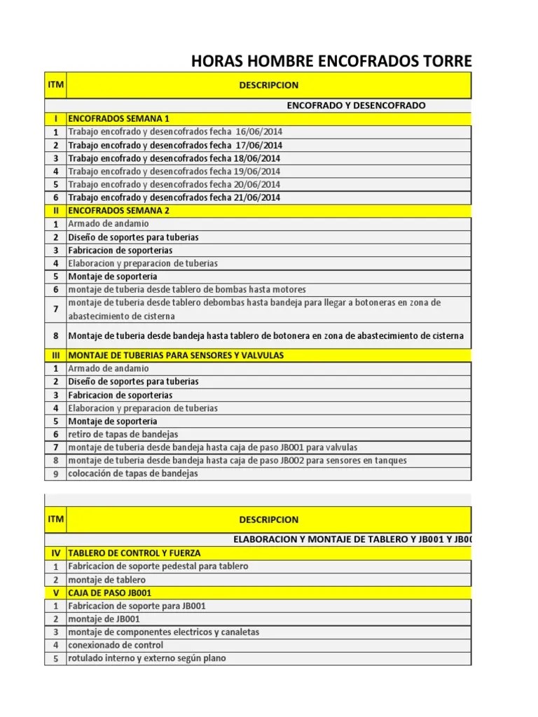 Calculo Horas Hombre Mckd Proyectos Generales Tecnología (General