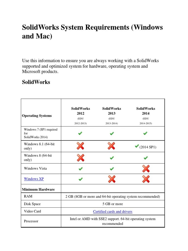 SolidWorks System Requirements Microsoft Windows Operating System
