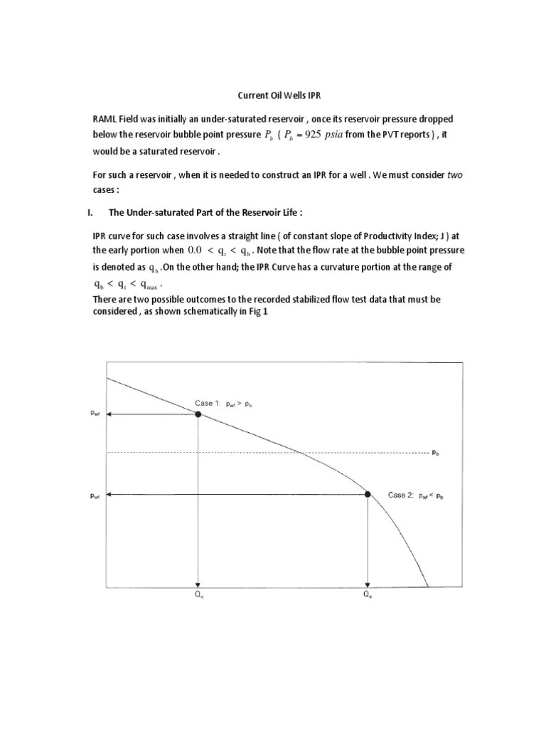 IPR Analysis PDF Pounds Per Square Inch Pressure