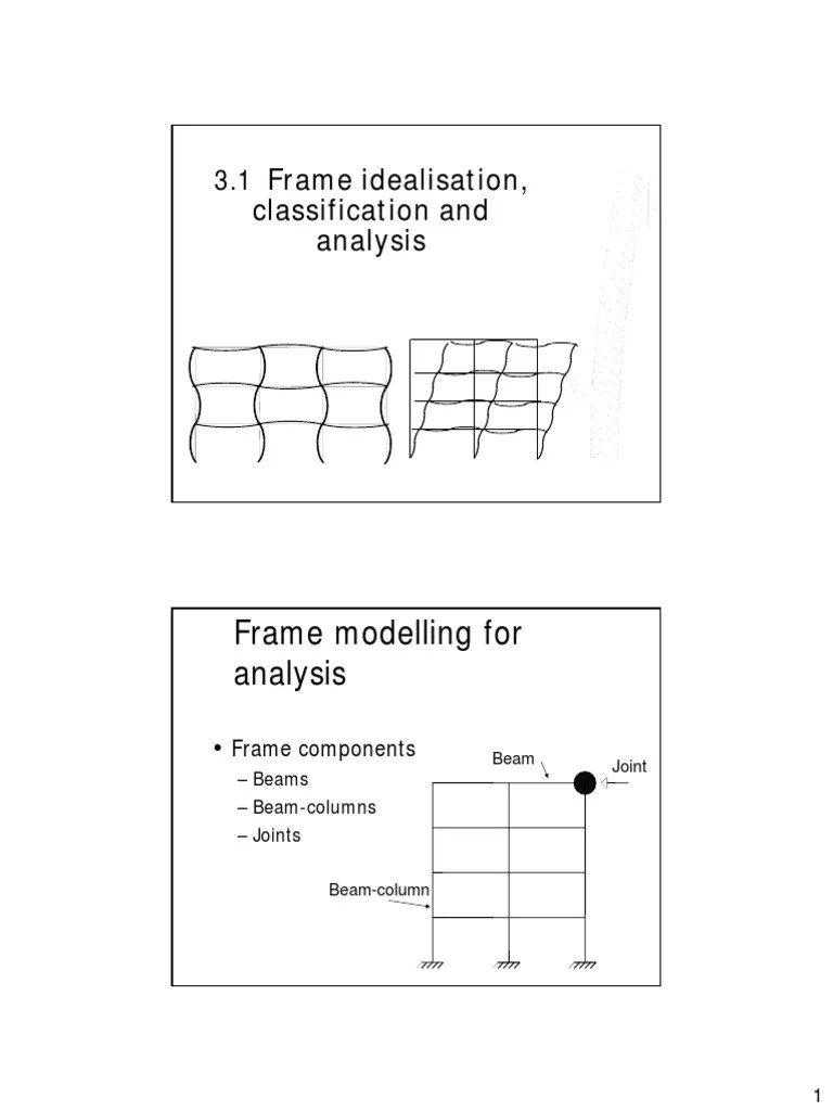 Frame Analysis Joint Modelling, Second Order Effects, and