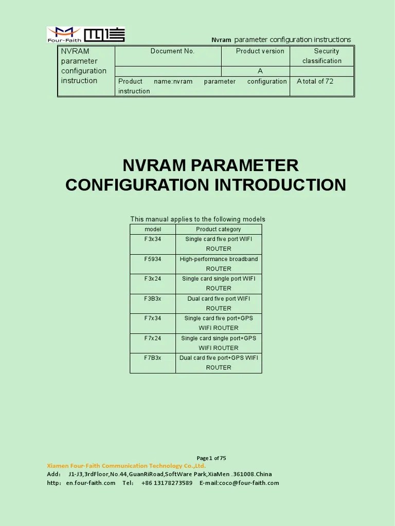 Nvram Parameter Configuration Instructions Ip Address Domain Name