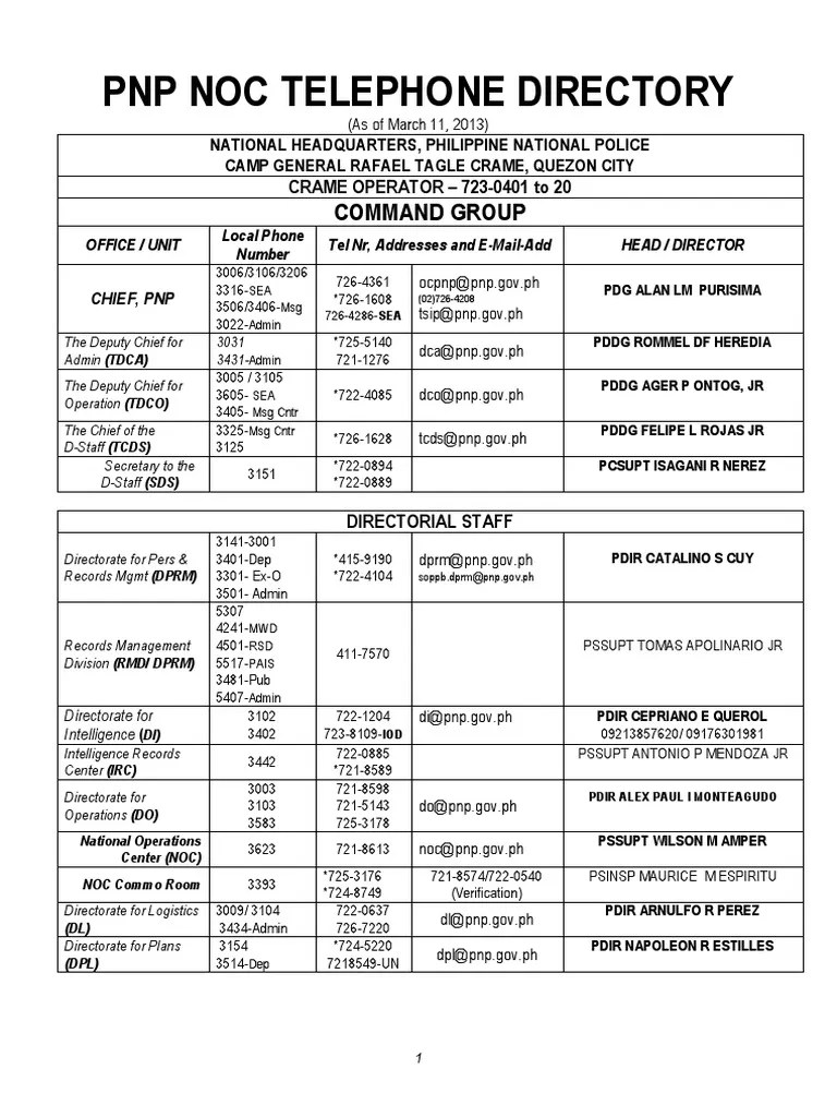 pnp telephone directory