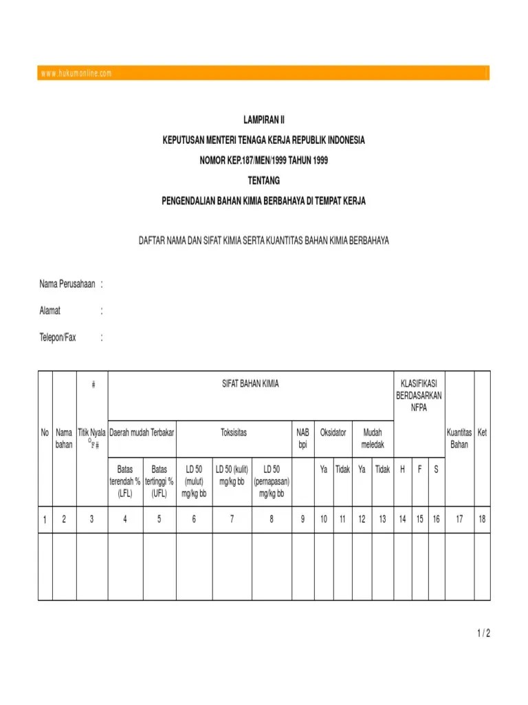 16 KepMenNaKer No KEP.187 MEN 1999 Lampiran 2 Daftar