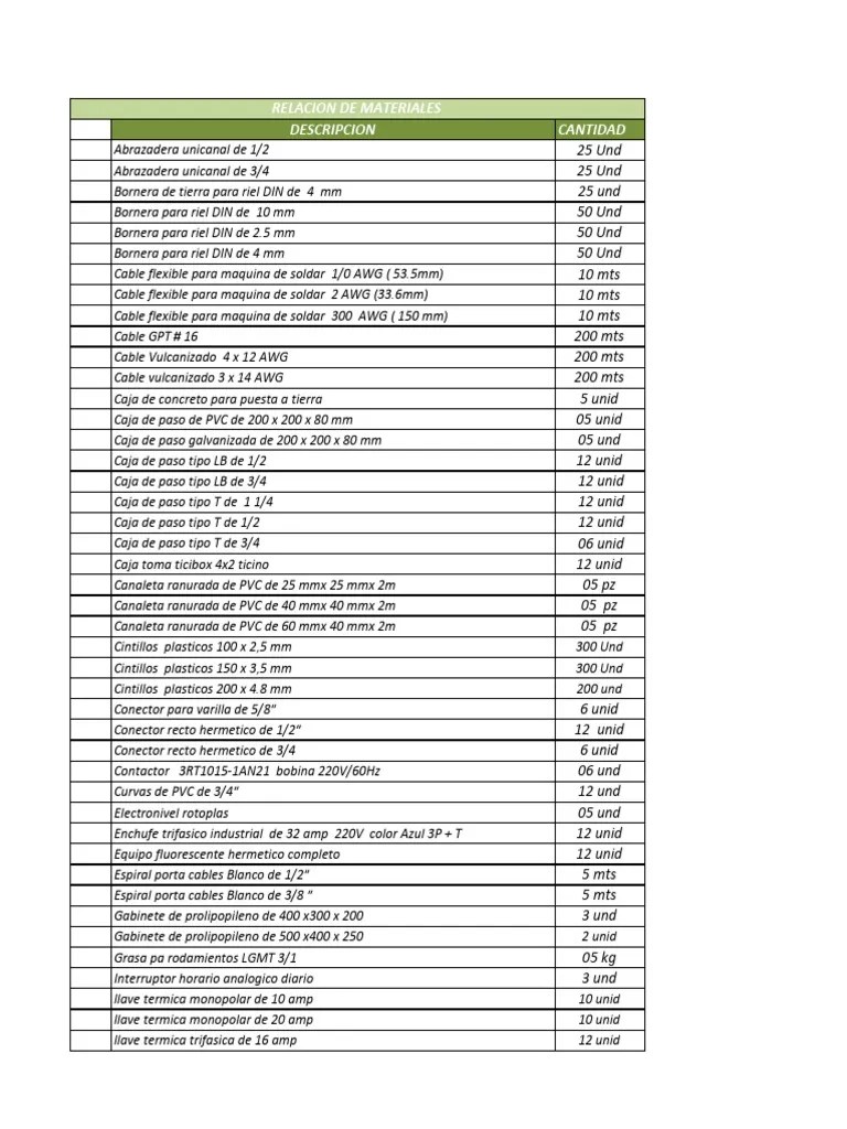 Lista de Materiales Electricos (1) Materiales de construcción Equipo