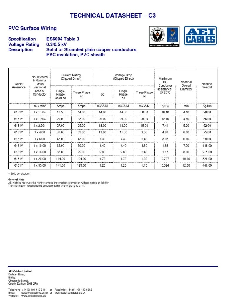 AEI PVC Cable Data Sheet (6181) Alternating Current Electrical