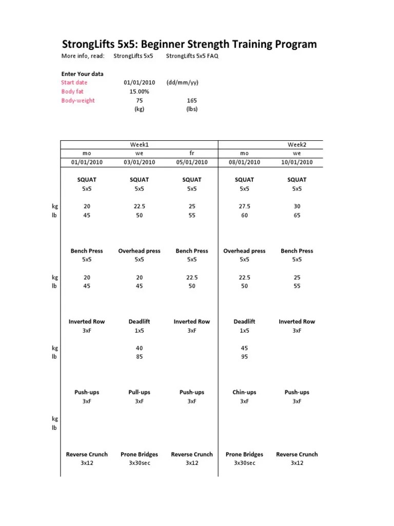 centralfitness5x5 Strength Training Aerobic Exercise