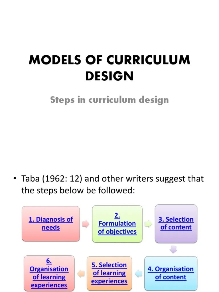 Models of Curriculum Design (Steps) Curriculum Evaluation