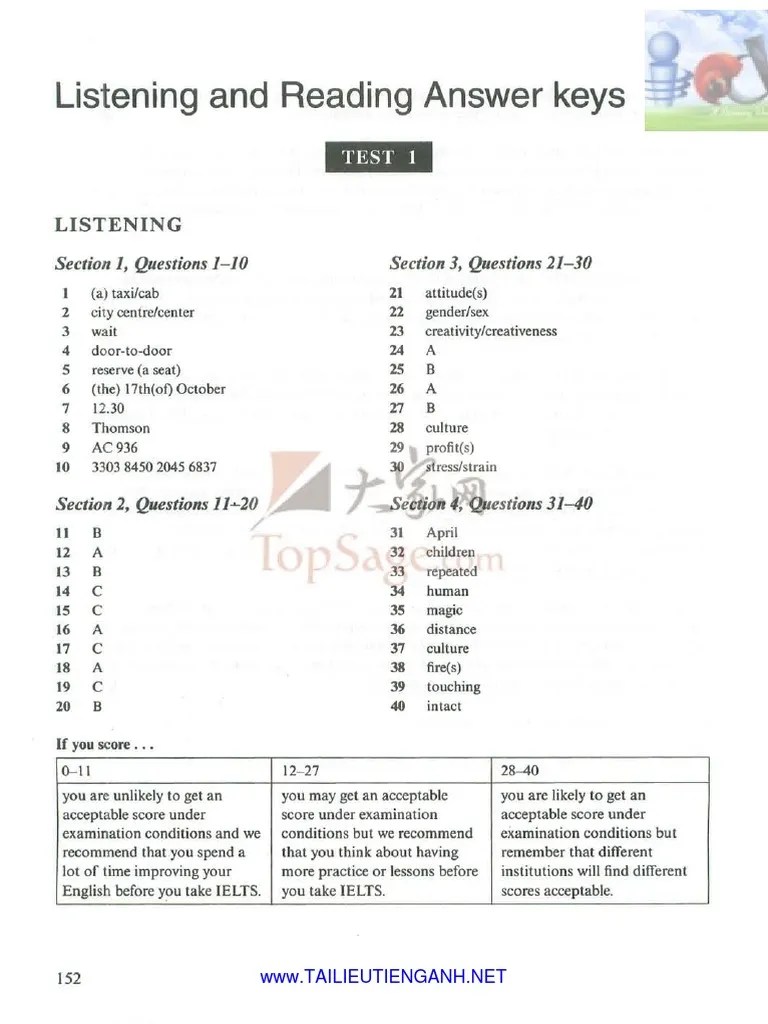 ANSWER Cambridge Ielts 7