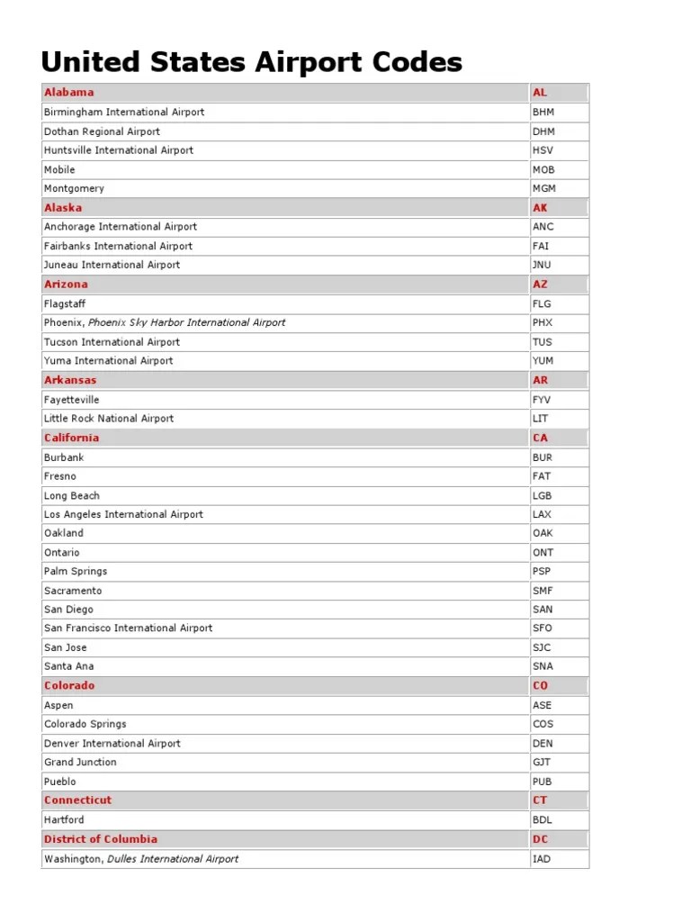 US Airport Codes Public Transport Transport Infrastructure