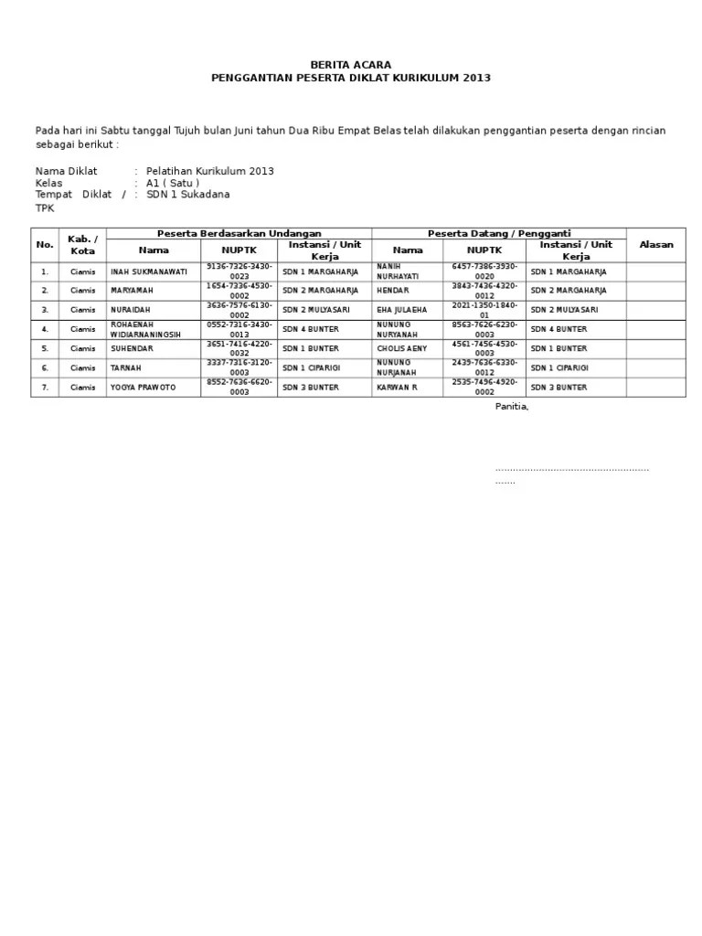 Format Berita Acara Penggantian Peserta | PDF