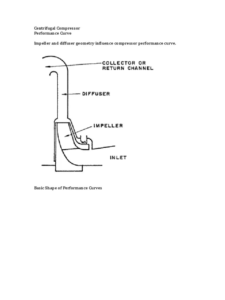Centrifugal Compressor | PDF | Gas Compressor | Transparent Materials