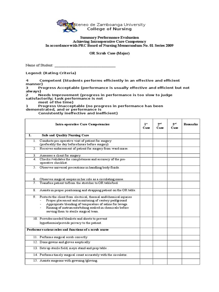 Major Scrub Surgery Health Care