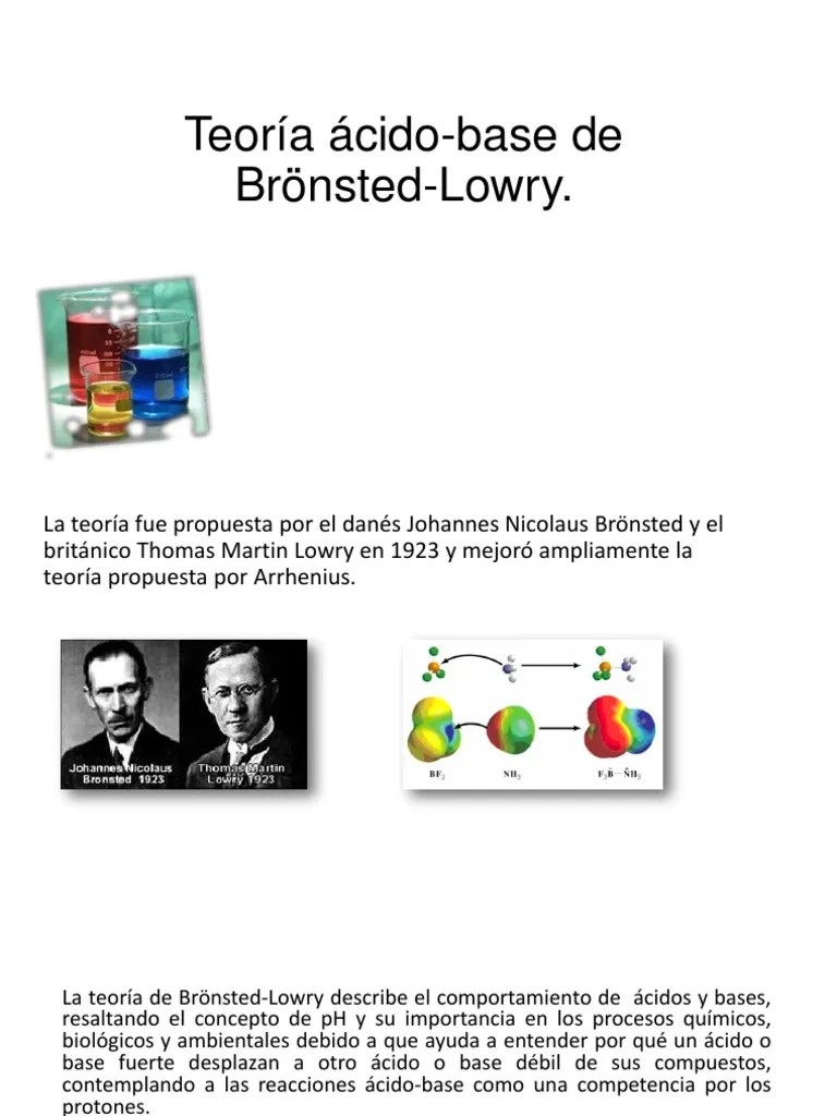 Teoría Ácidobase de BrönstedLowry Ácido Hidrógeno