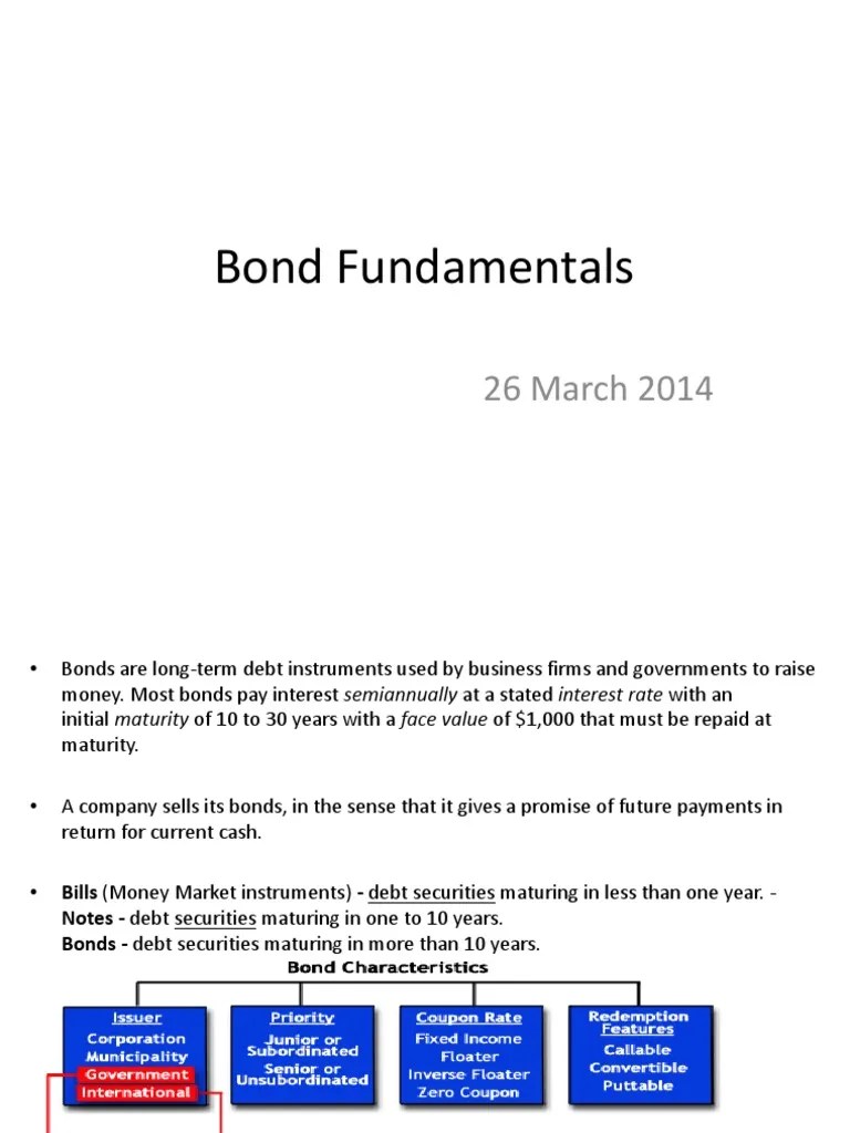 Bond Fundamentals Bond Duration Bonds (Finance)