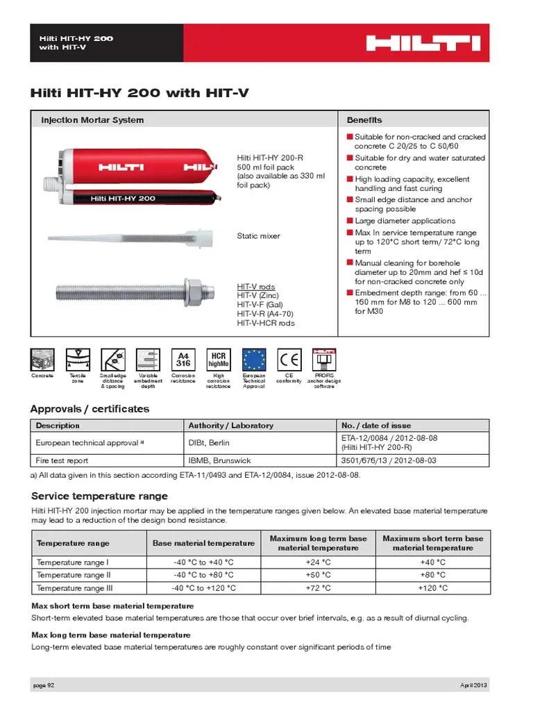 Hilti Fastening Technology Manual HITHY 200 Injectable Mortar With