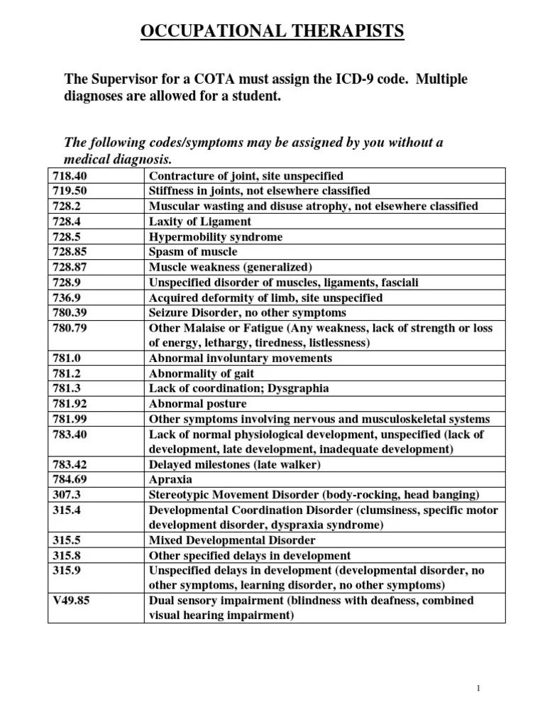 ICD9 Codes for Occupational Therapists Cerebral Palsy Fatigue (Medical)