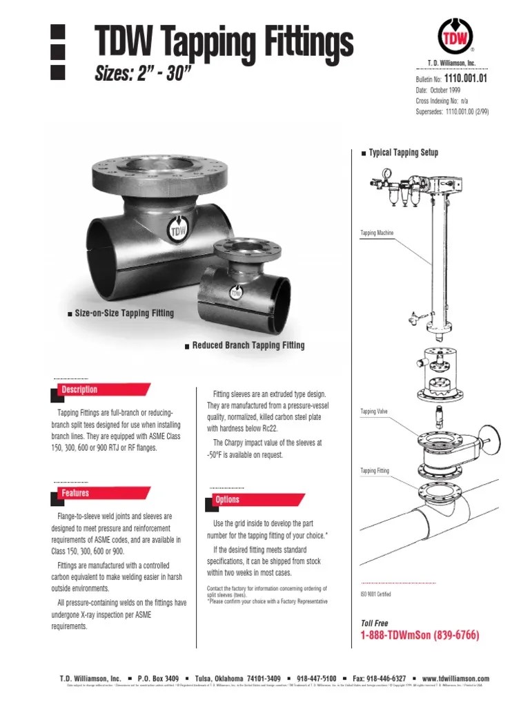 Tapping Fittings Mechanical Engineering Engineering