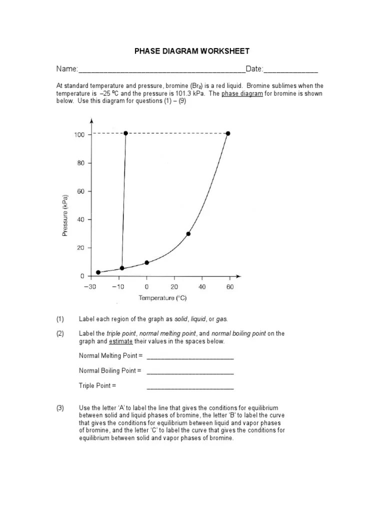 reading phase diagrams worksheet