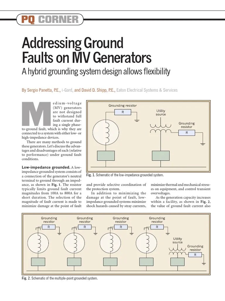 Addressing Ground Faults Electric Generator Free