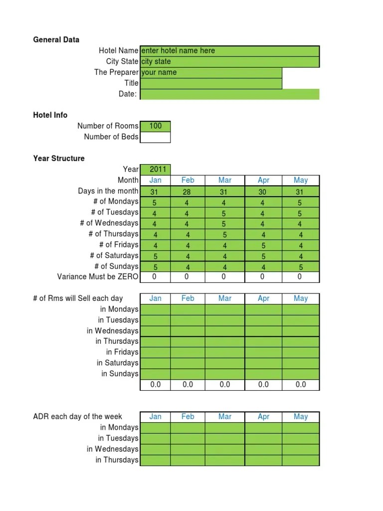 HOTEL BUDGET EXCEL TEMPLATE Hotel