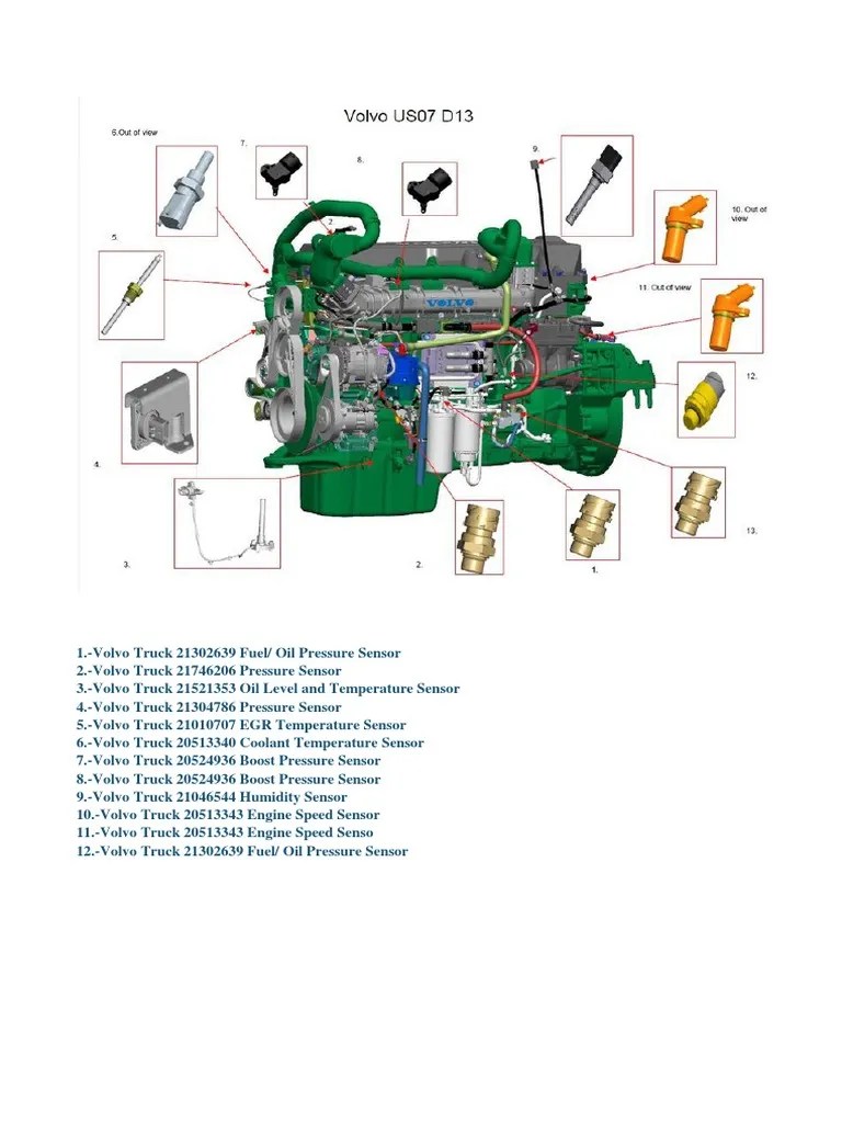 Volvo D13 Cooling System Diagram alternator
