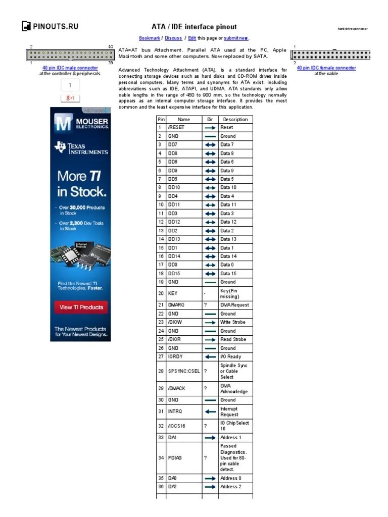 ATA _ IDE Interface Pinout Diagram Pinouts Electrical Connector