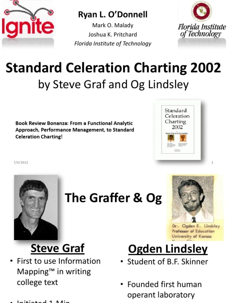 6Standard Celeration Charting 2002 IGNITE (2) Cognition Psychology & Cognitive Science