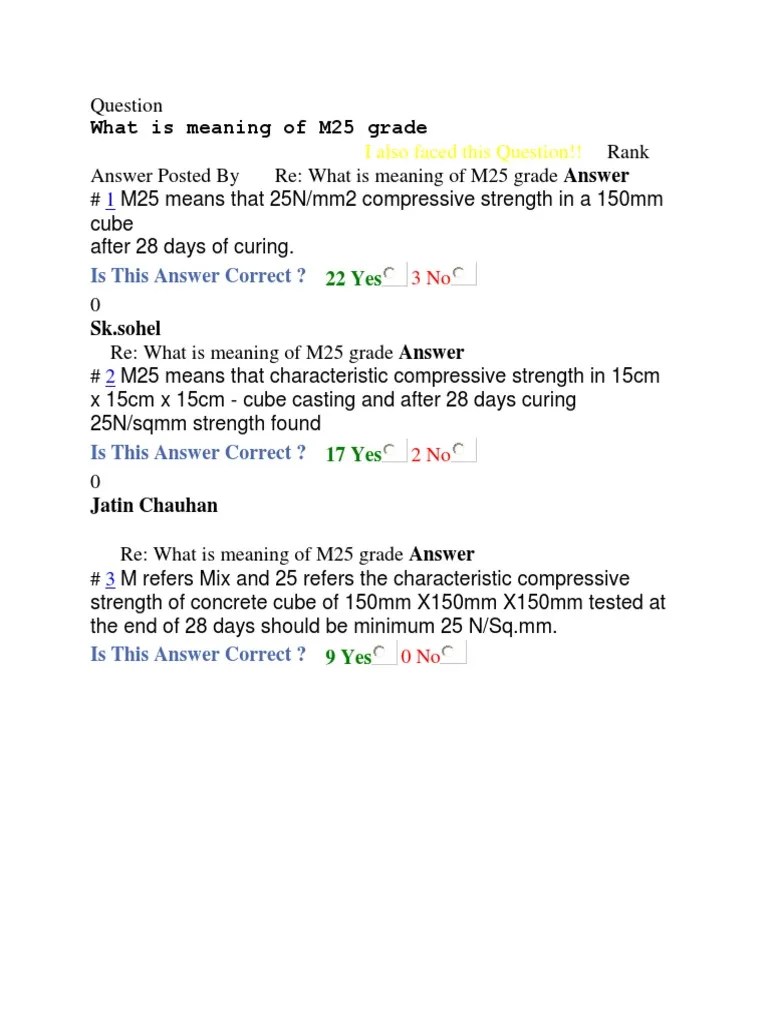 Meaning of Concrete M25