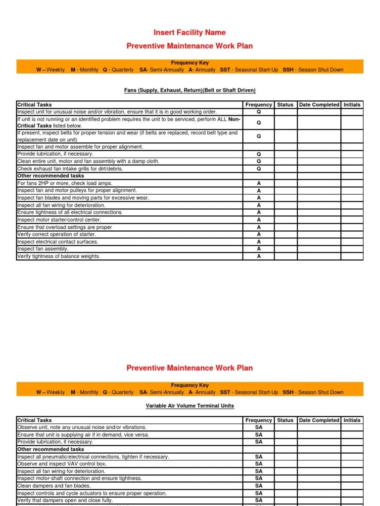 Operations and Maintenance Preventive Maintenance Checklists Valve