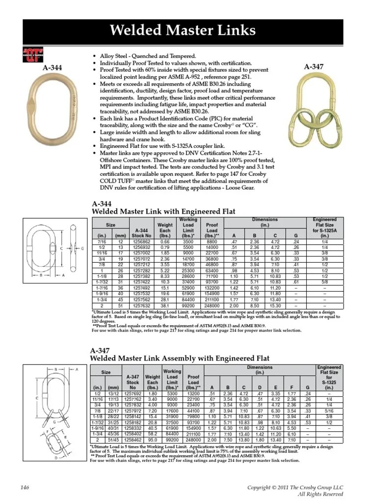 CROSBY Master Link & Shackles Structural Load Screw