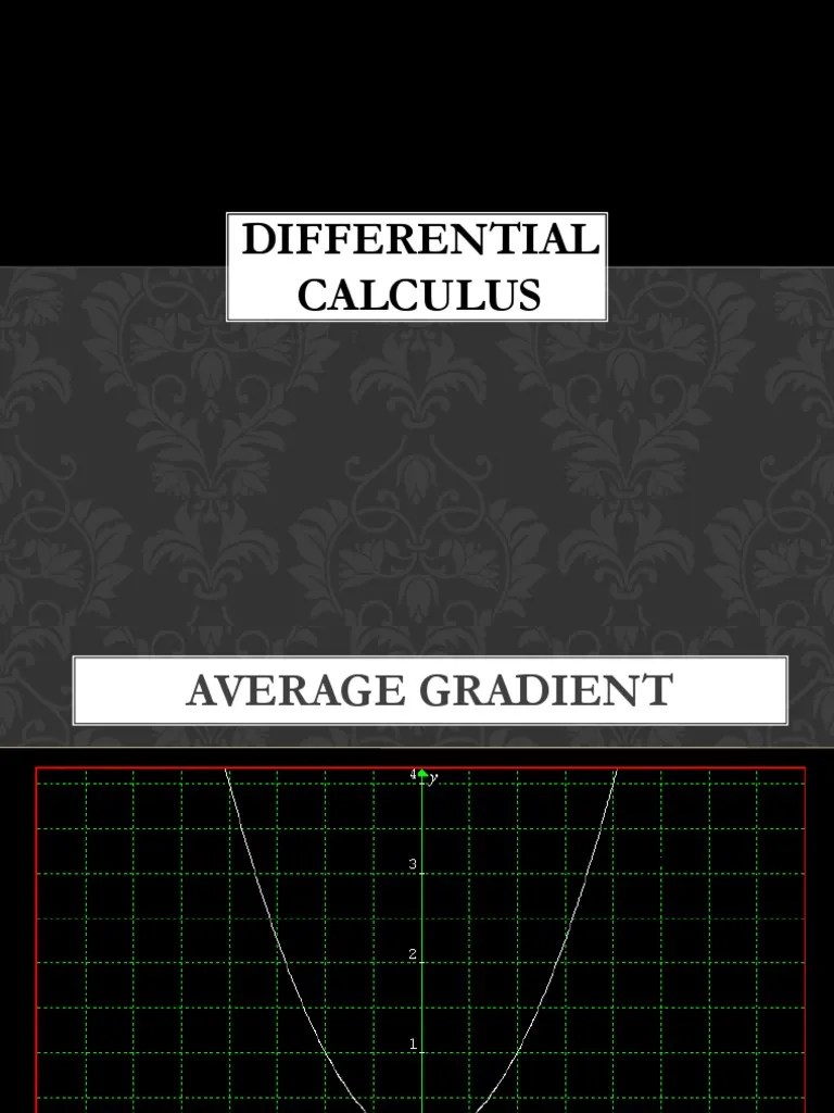 g12m Differential Calculus PDF Maxima And Minima Derivative