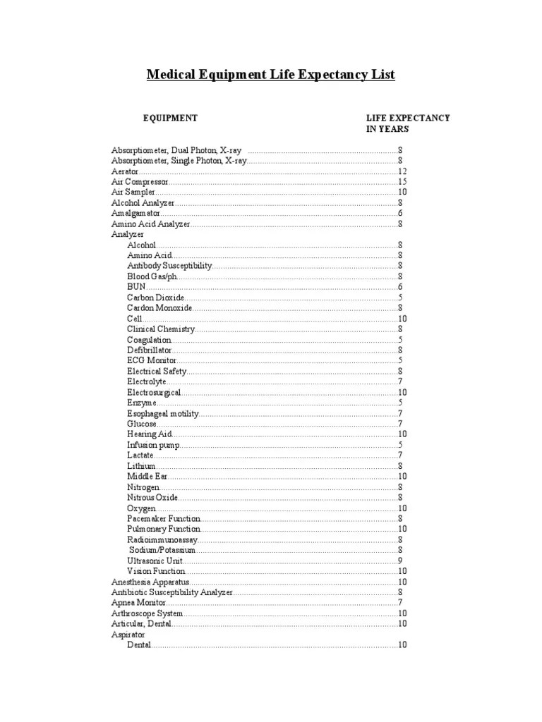 Medical Equipment Life Expectancy List