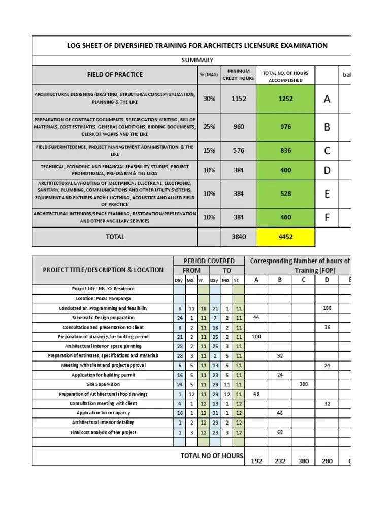 Logbook Guide Architect Specification (Technical Standard)