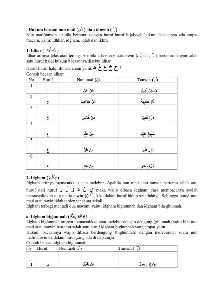 Hukum Bacaan Nun Mati | PDF