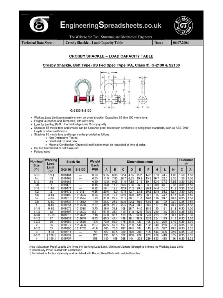 Crosby Shackle Load Capacity Table Mechanical Engineering Nature