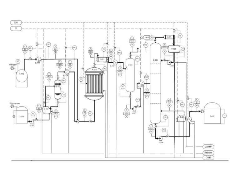 Flow Diagram Process Prarancangan Pabrik Anilin Dari Nitrobenzene | PDF