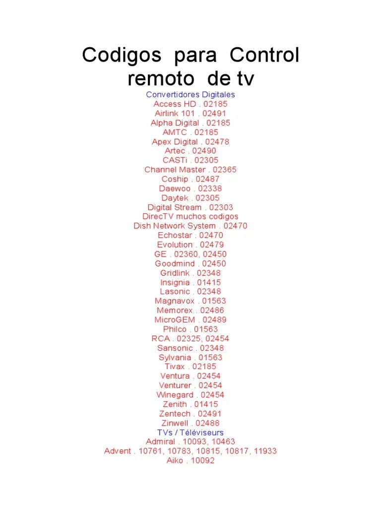 Codigos de Control Remoto Para Tv | Tecnología de televisión