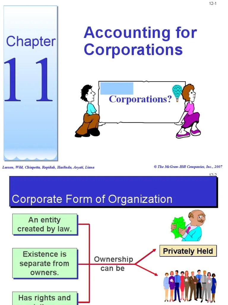 topic 11 accounting for corporations Retained Earnings Dividend