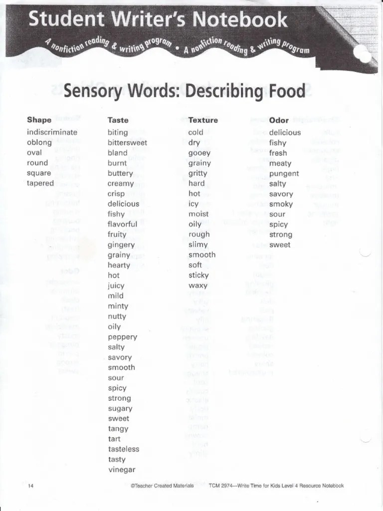 Sensory Words Describing Food