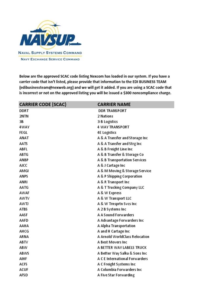 Scac Code Listing 2011 Cargo Logistics