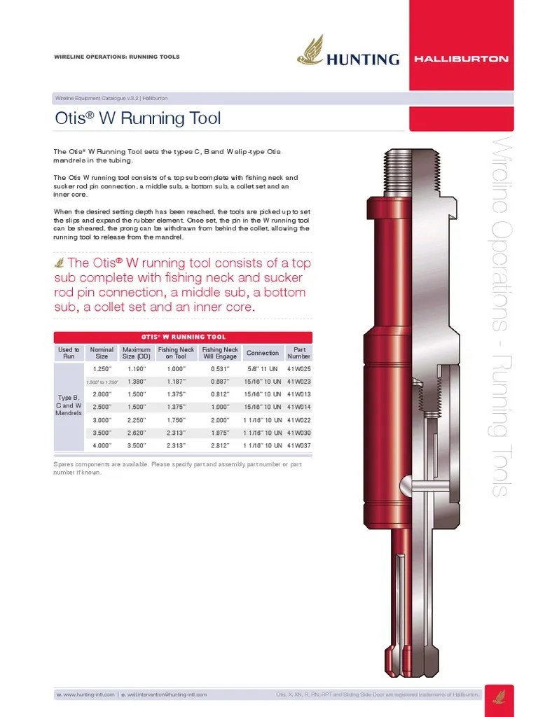 Halliburton Otis WRunning Tool PDF