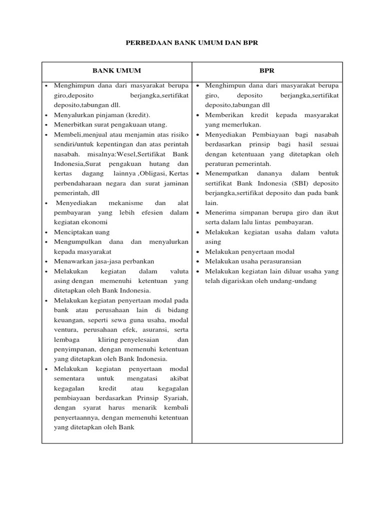 Perbedaan Bank Umum Dan BPR | PDF